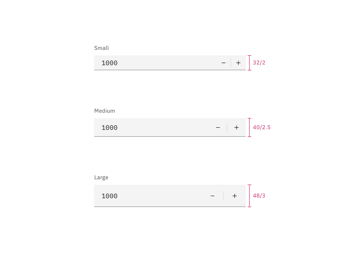 Sizes for number input Sizes for number input