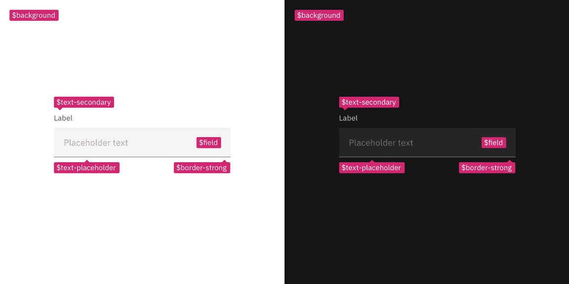 Generic text input showing same tokens assigned for White and Gray 100 themes. Generic text input showing same tokens assigned for White and Gray 100 themes.