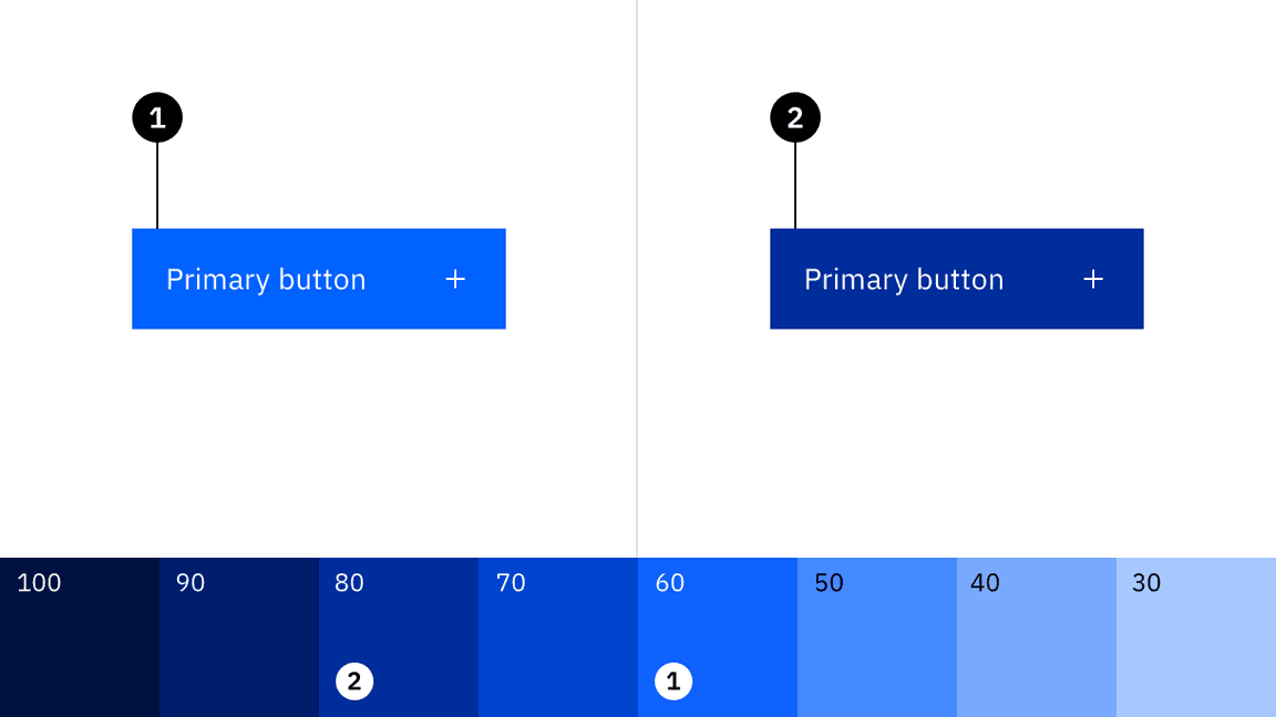 Active state colors are two steps over Active state colors are two steps over