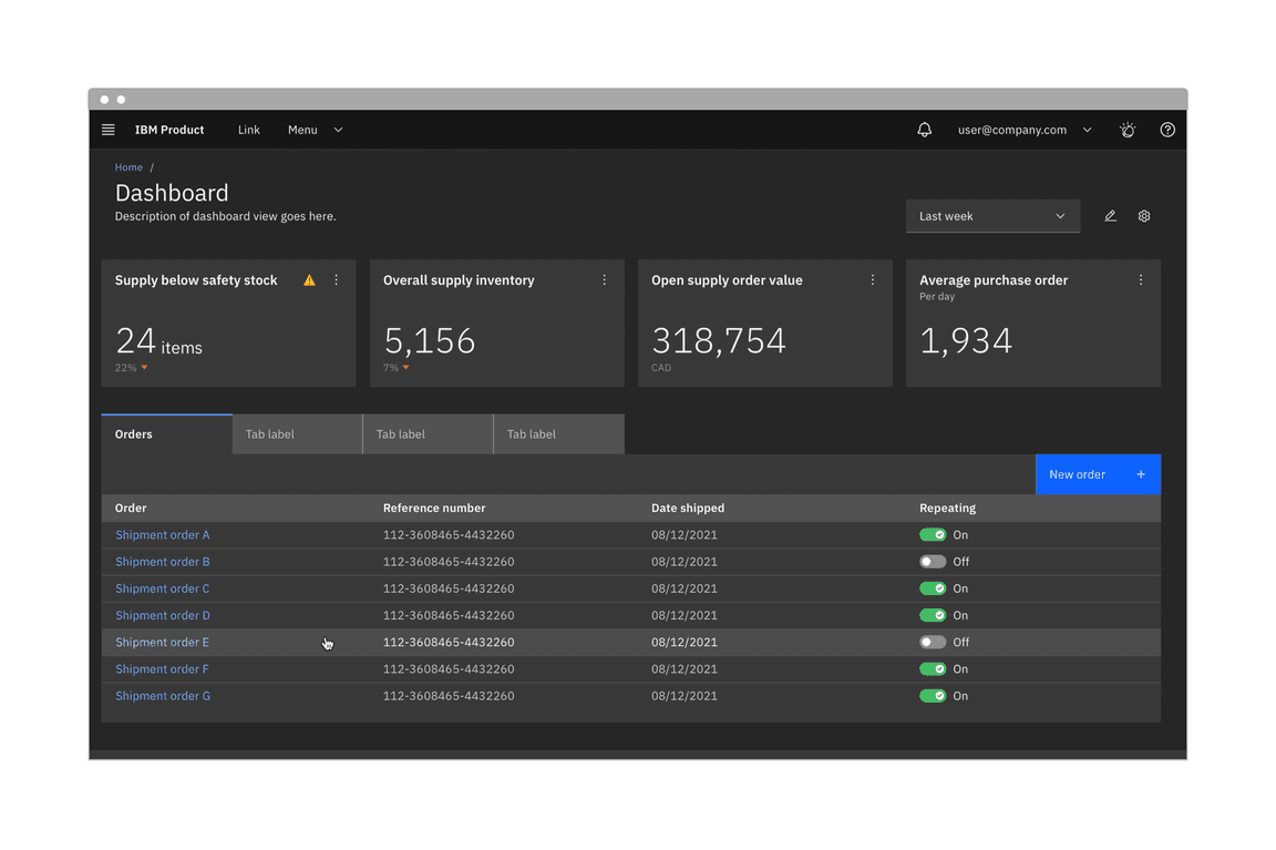 A dashboard in the Gray 90 theme A dashboard in the Gray 90 theme