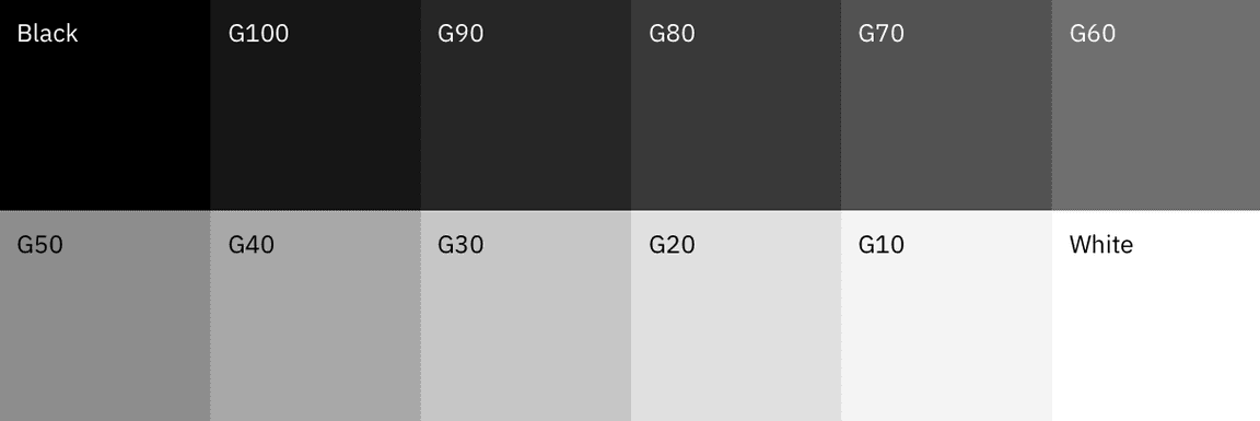 color grades graphic color grades graphic