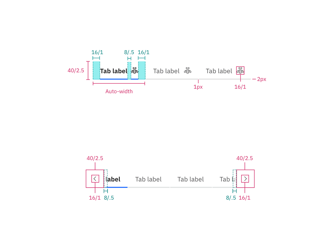 Structure and spacing measurements for line tabs. Structure and spacing measurements for line tabs.