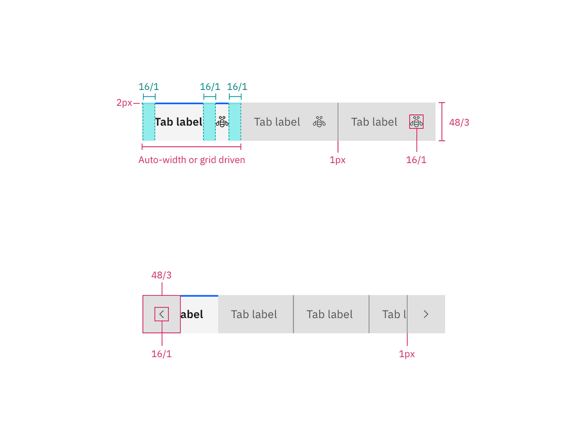 Structure and spacing measurements for contained tabs in px and rem Structure and spacing measurements for contained tabs in px and rem