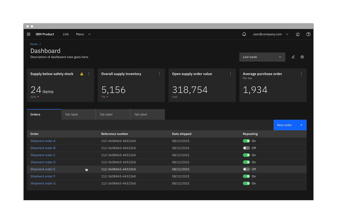 A dashboard in the Gray 100 theme A dashboard in the Gray 100 theme